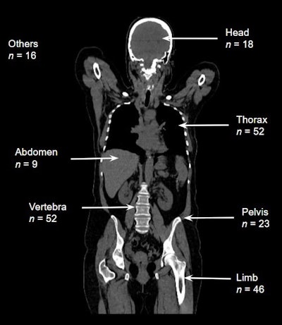 Radiologists in Turkey describe aftermath of 2023 earthquakes